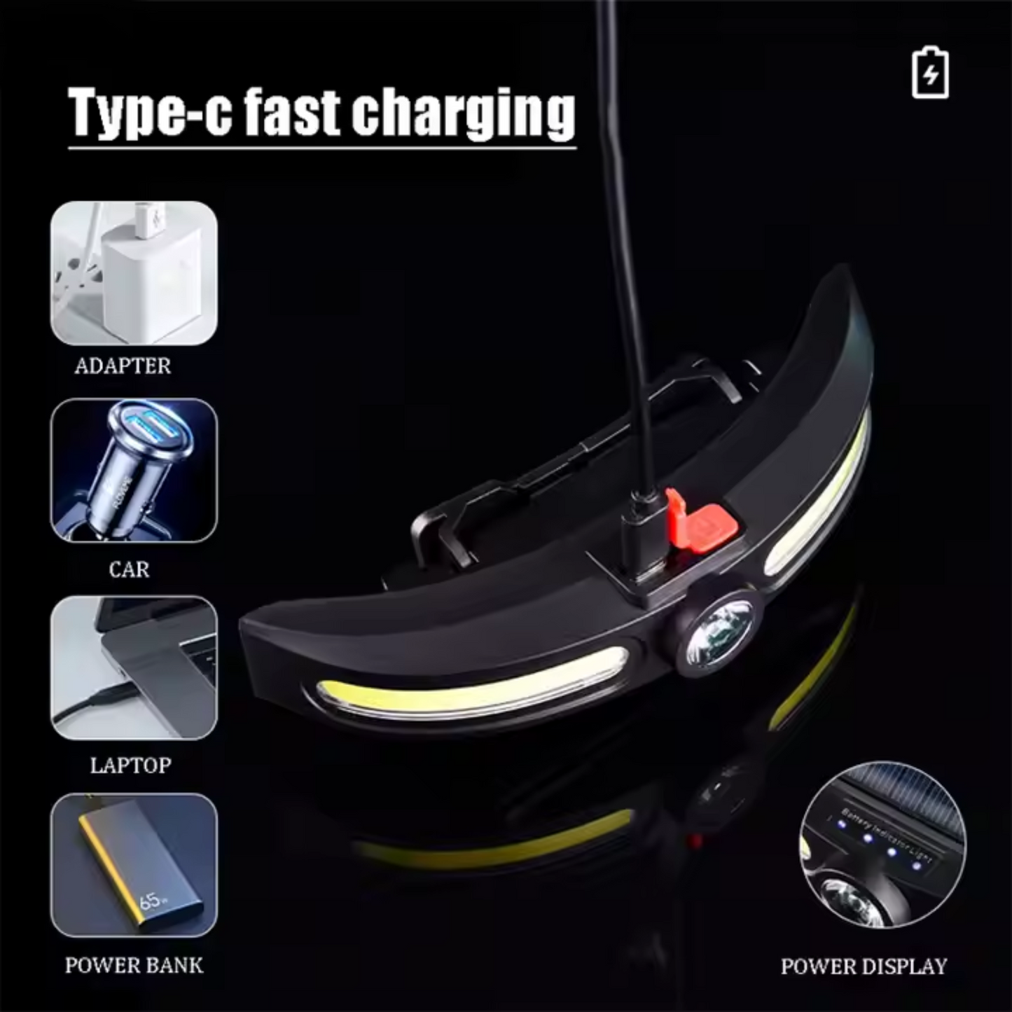 Lampara Solar De Cabeza Recargable Led Cob Y Zoom Usb C