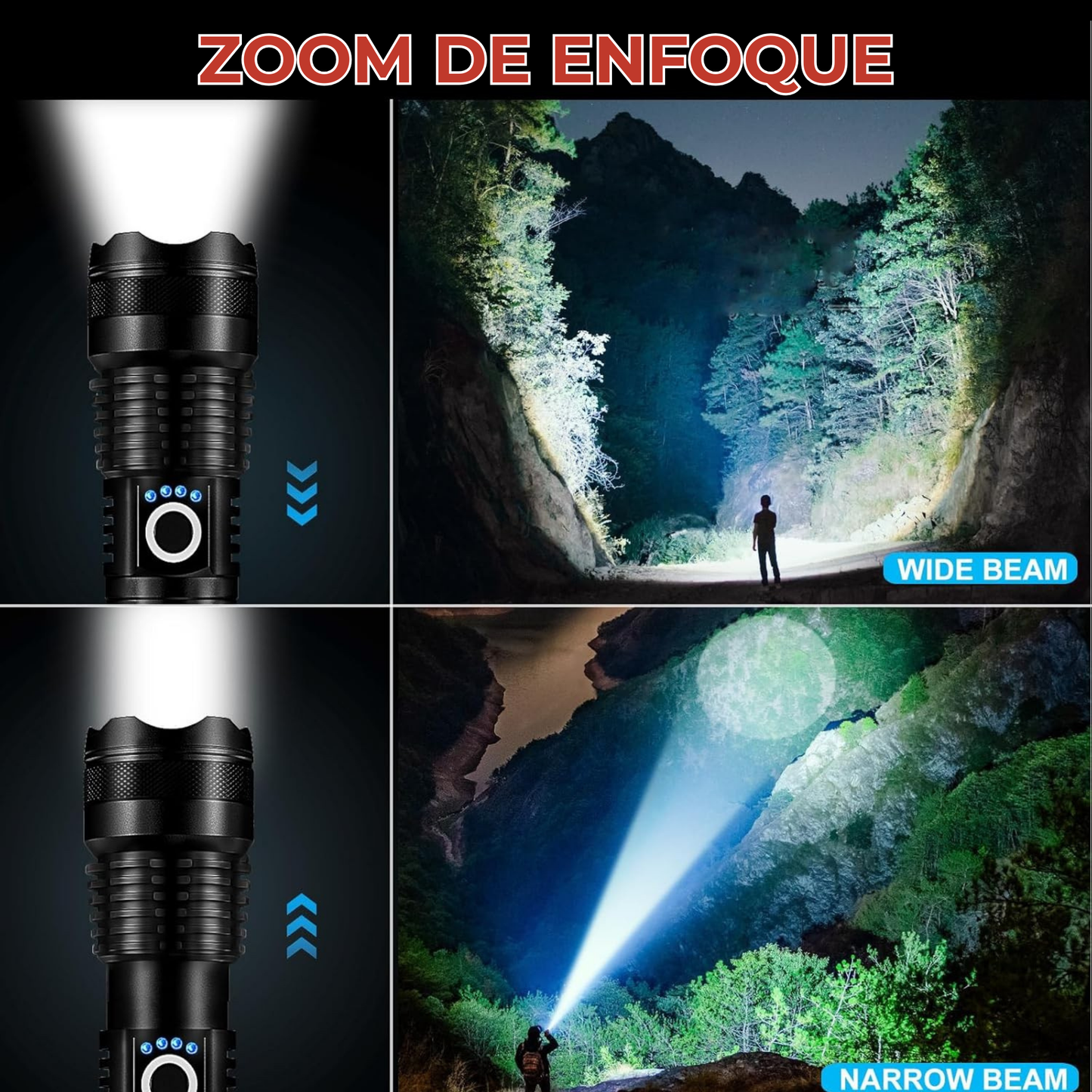 Lampara Led Potente 5000 Lumens 5 Modos Luz Grado Militar
