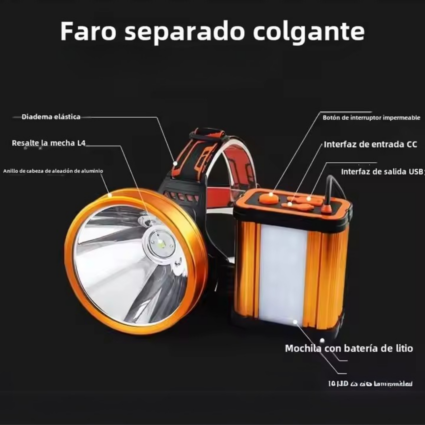 Lampara De Cacería La Bestia Largo Alcance Cabeza Power Bank