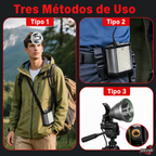 Linterna Faro de Largo Alcance 60000 Lúmenes con Batería USB, 3 modos de luz blanca, función power bank, COB con modo policía