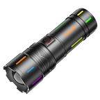 Rechargeable Laser LED Flashlight Ultra Powerful Zoom Power Bank