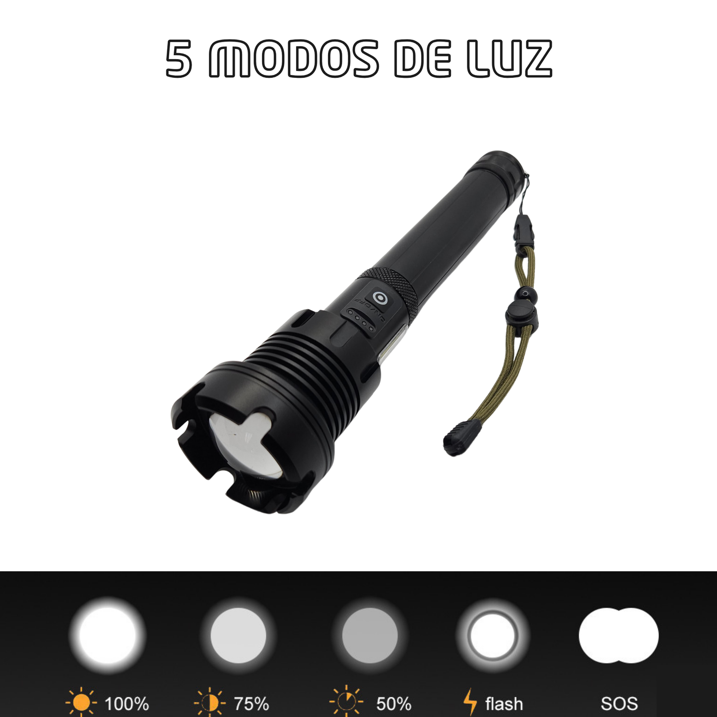 Lampara Tactica Militar Usb Tipo C Recargable Led+cob Cuerpo De Aluminio