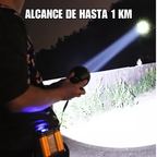 Lampara De Cacería La Bestia Largo Alcance Cabeza Power Bank