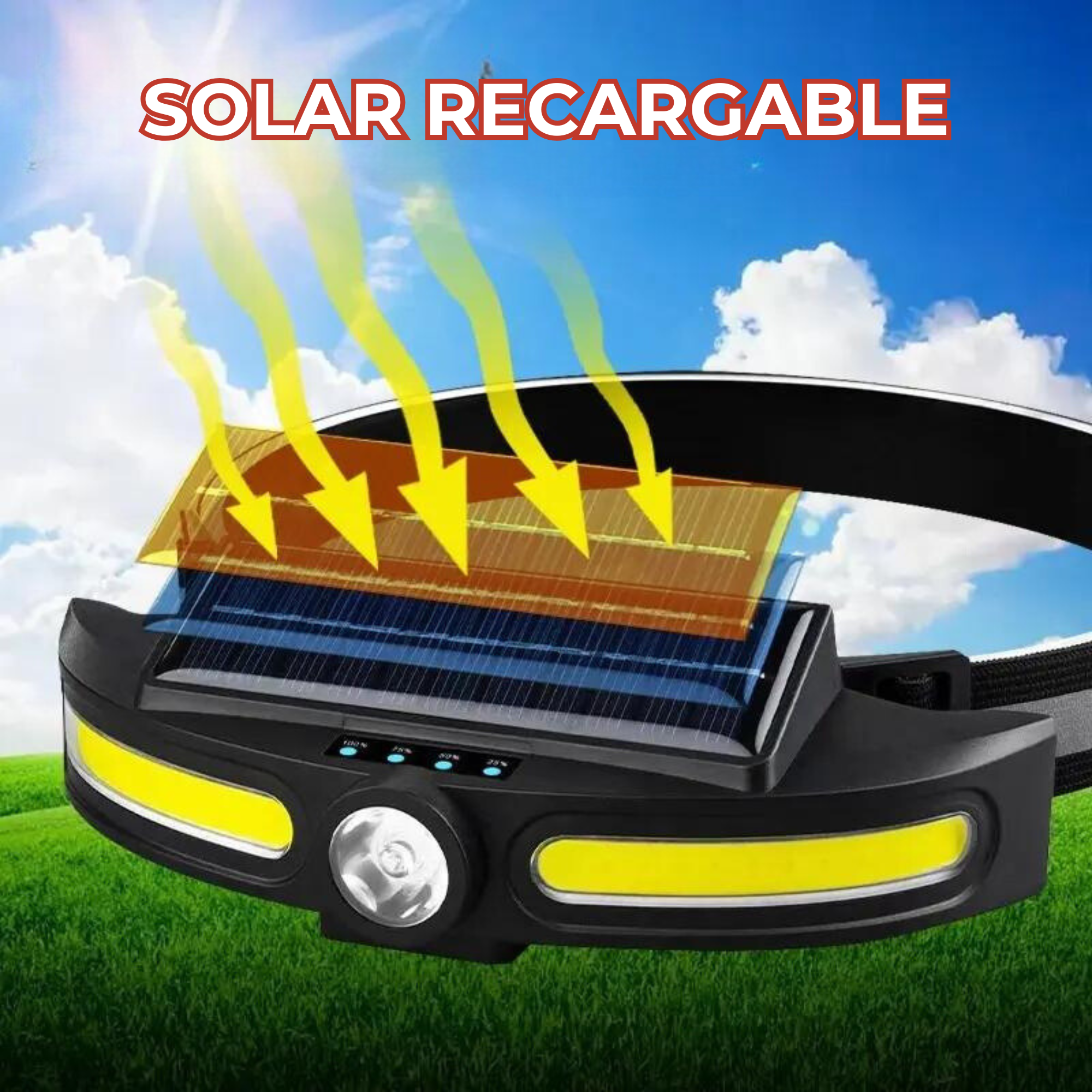 Lampara Solar De Cabeza Recargable Led Cob Y Zoom Usb C