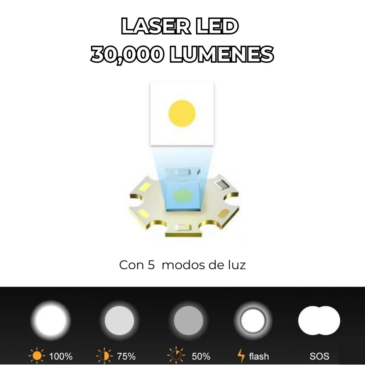 Lampara Recargable Led Ultra Potente 30,000 Lm Power Bank