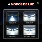 Lampara Solar De Cabeza Recargable Led Cob Y Zoom Usb C