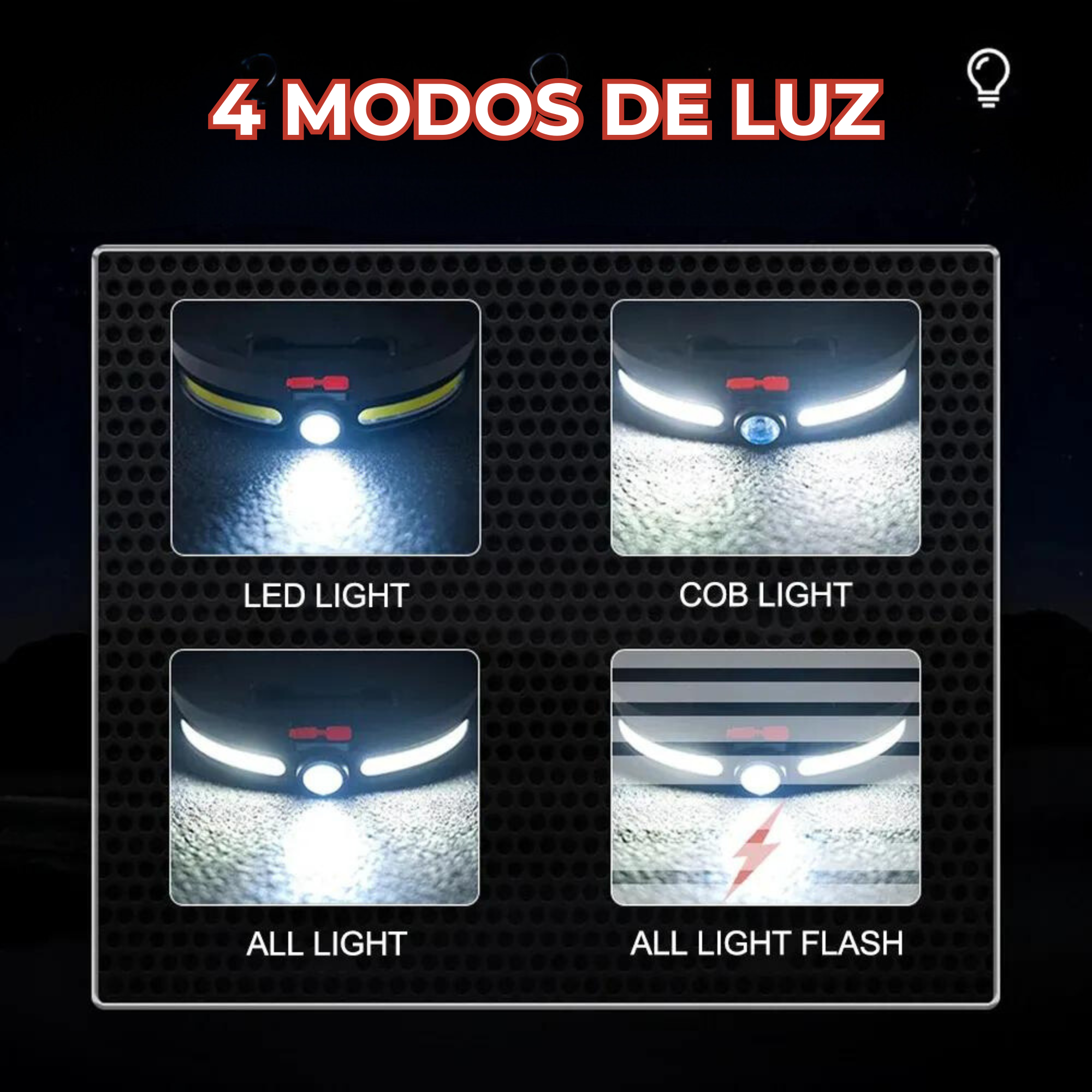 Lampara Solar De Cabeza Recargable Led Cob Y Zoom Usb C