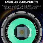 Rechargeable Laser LED Flashlight Ultra Powerful Zoom Power Bank