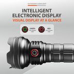 Lampara Recargable 19 Leds Ultra Potente 5 Modos Luz Tactica