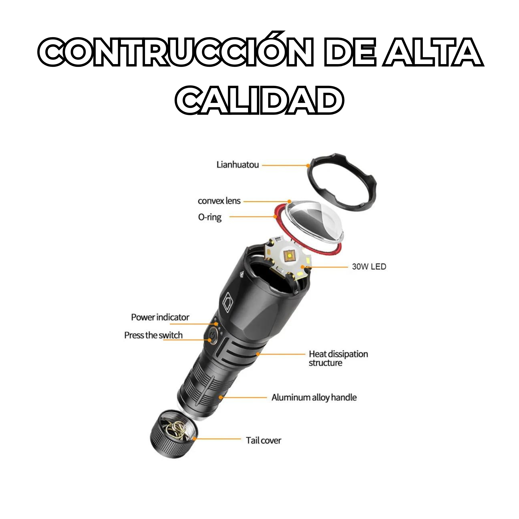 Lampara Recargable Ultra Potente 30,000 Lumenes