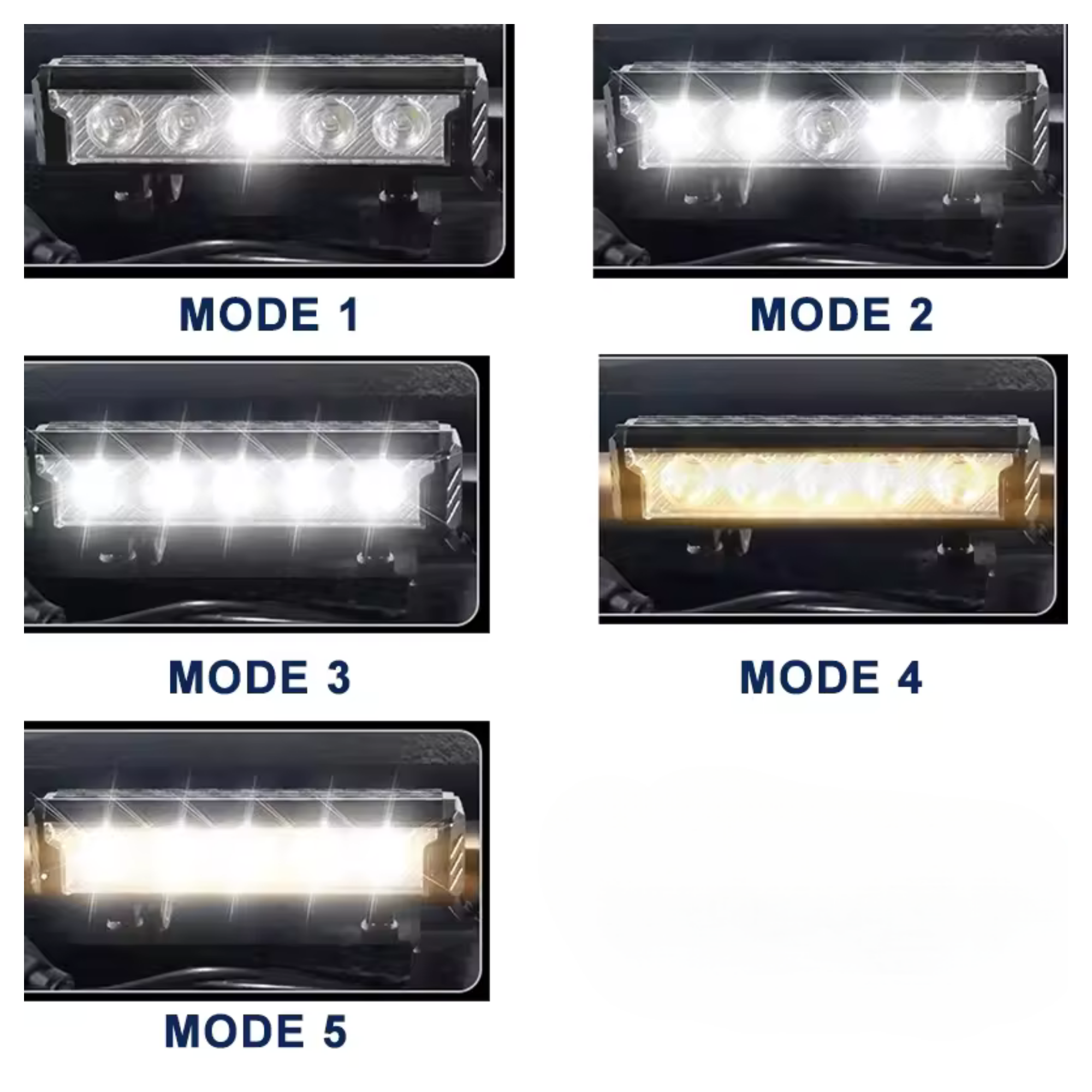 Lampara Para Bicicleta 5 Leds 5 Modos Iluminación Recargable