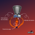 Lampara Recargable Faro De Cabeza Super Potente 3 Modos De Luz