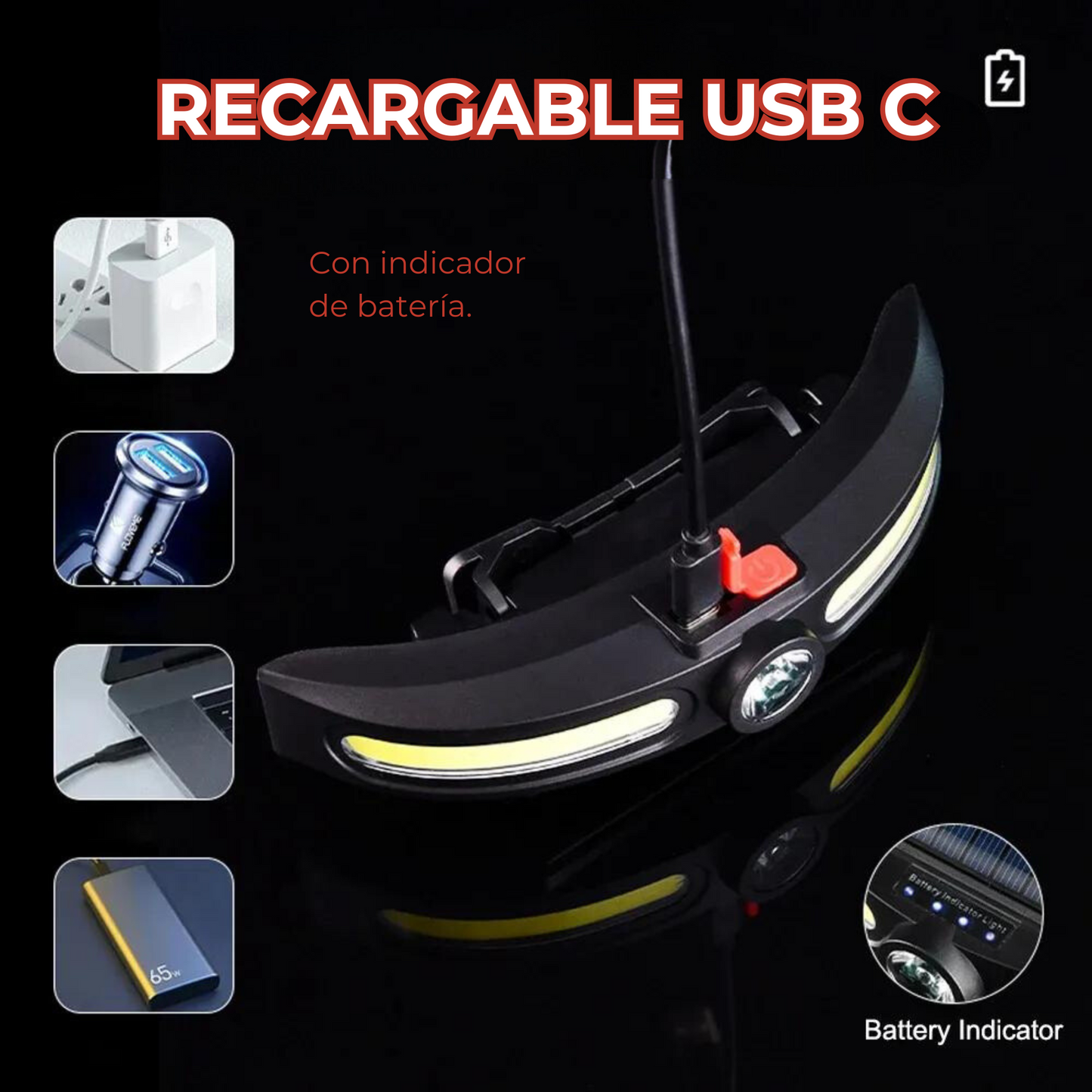 Lampara Solar De Cabeza Recargable Led Cob Y Zoom Usb C