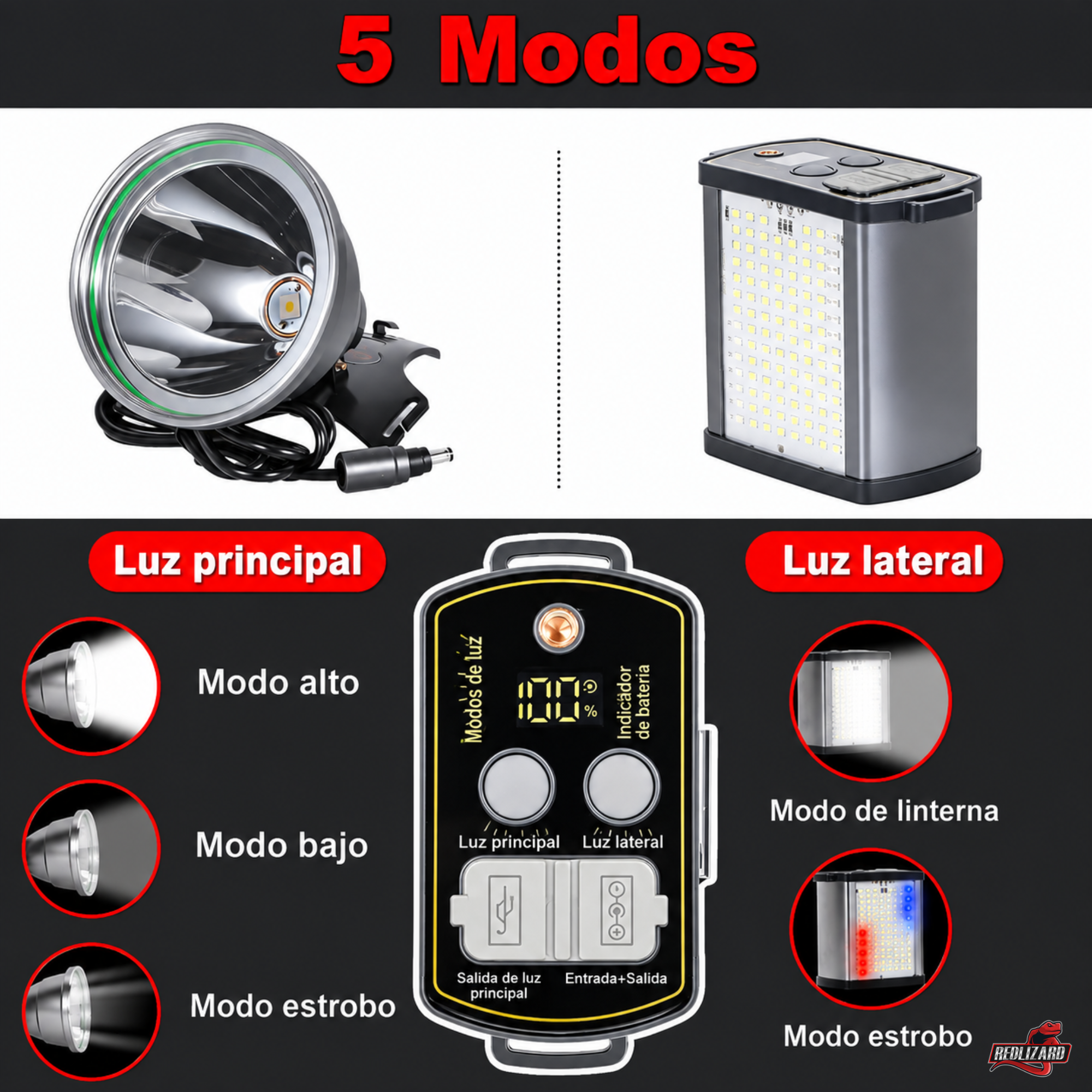Linterna Faro de Largo Alcance 60000 Lúmenes con Batería USB, 3 modos de luz blanca, función power bank, COB con modo policía
