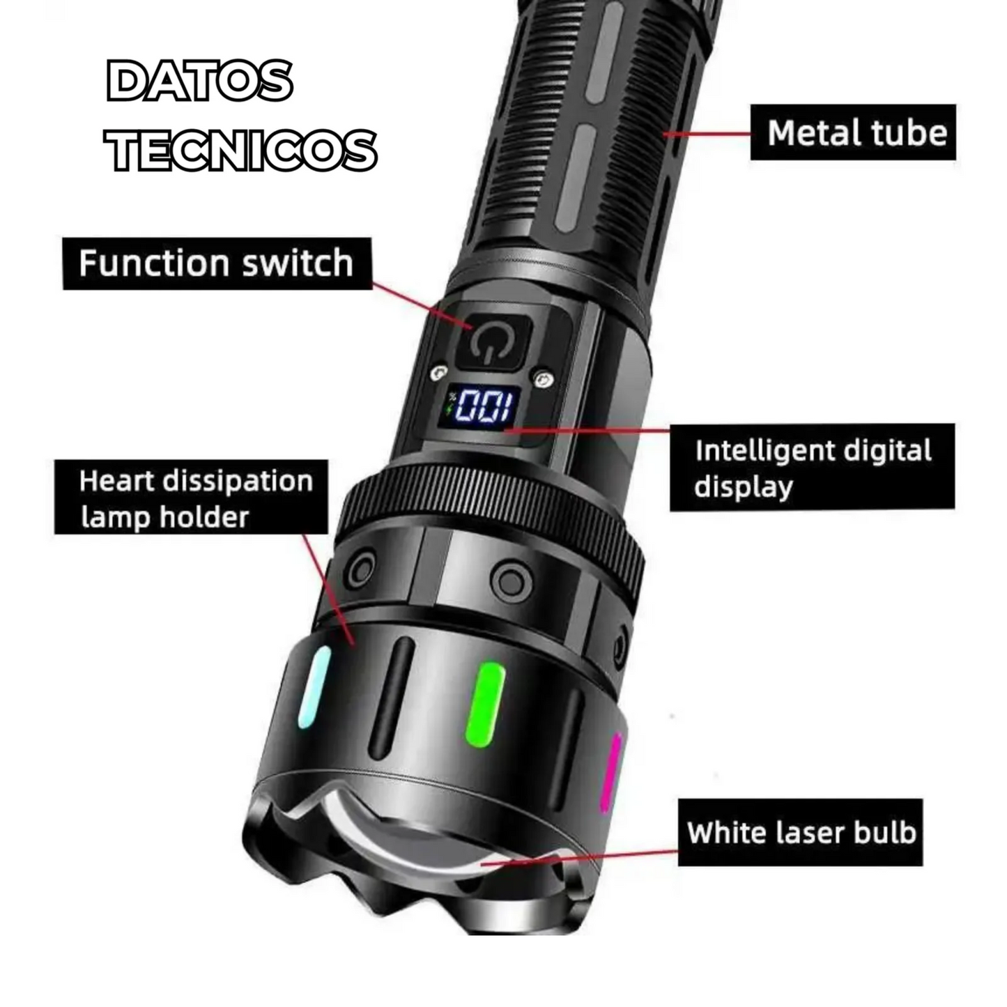 Lampara Recargable Led Ultra Potente 30,000 Lm Power Bank